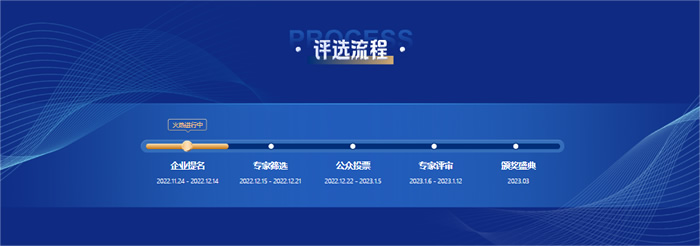 “2022年度華強電子網(wǎng)優(yōu)質(zhì)供應商&電子元器件行業(yè)優(yōu)秀國產(chǎn)品牌評選”流程.jpg