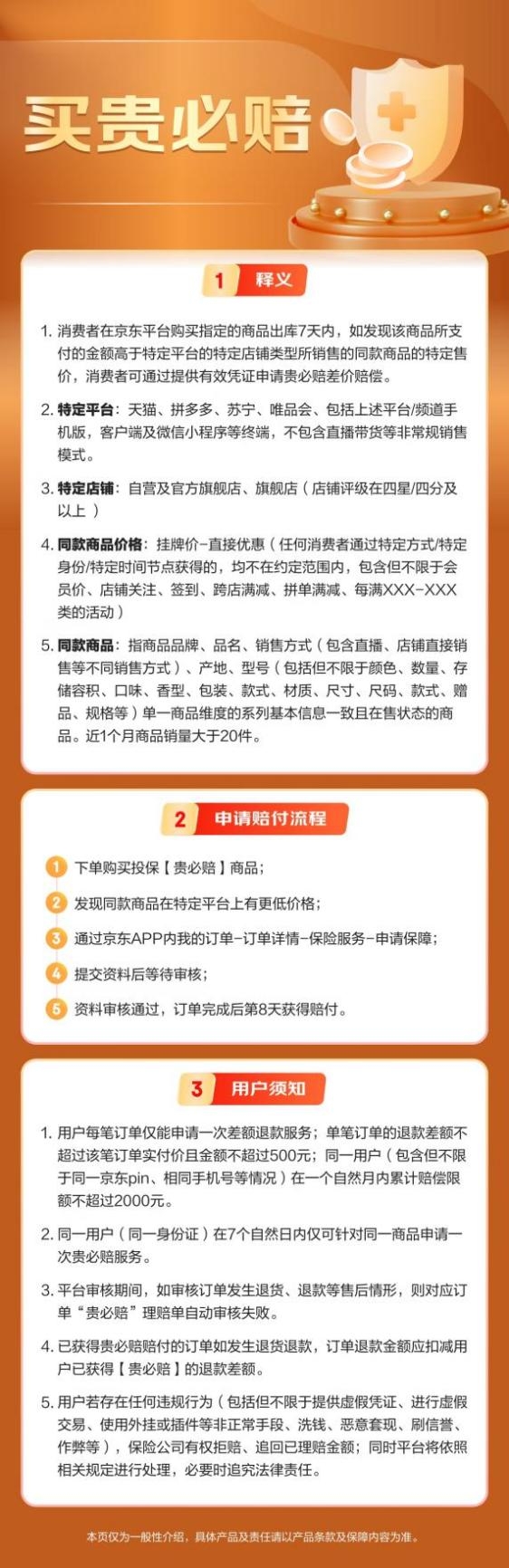 京東家電年貨節(jié)期間，為消費(fèi)者帶來了具備“拒絕套路、天天低價(jià)、買貴必賠”的消費(fèi)保障.jpeg