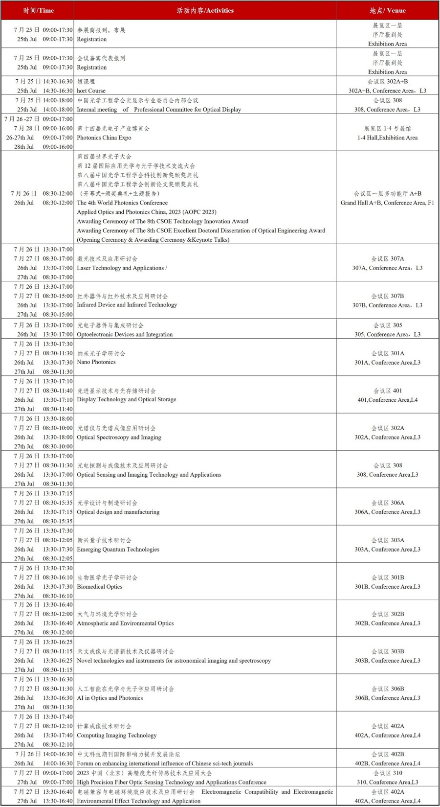 第12屆國際應(yīng)用光學(xué)與光子學(xué)技術(shù)交流大會(huì)議程_副本2.jpg