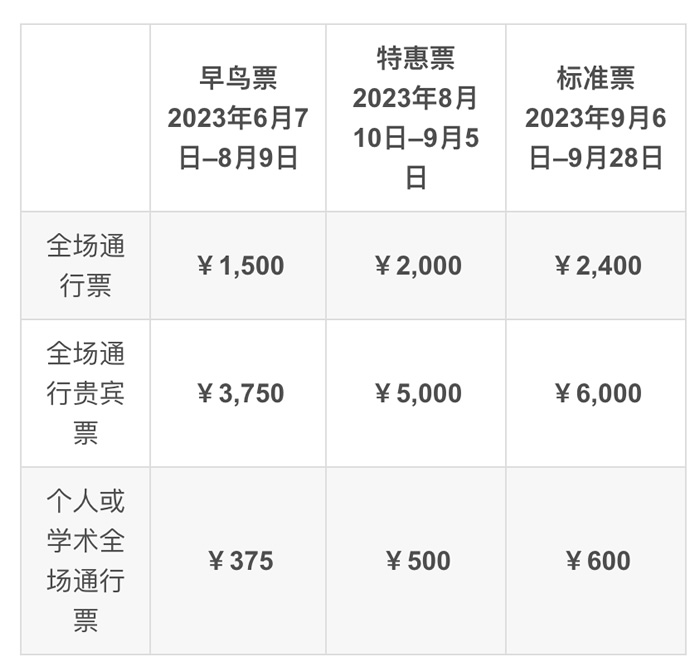 大模型時(shí)代的基礎(chǔ)設(shè)施：云原生峰會(huì)KubeCon + CloudNativeCon + OSSC 重磅來(lái)襲！3.jpg