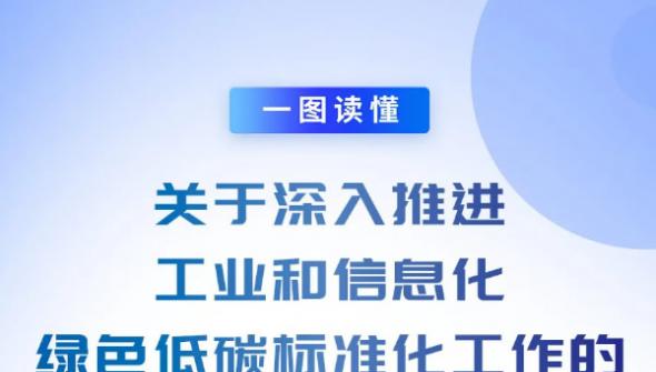 一圖讀懂《關(guān)于深入推進(jìn)工業(yè)和信息化綠色低碳標(biāo)準(zhǔn)化工作的實(shí)施方案》