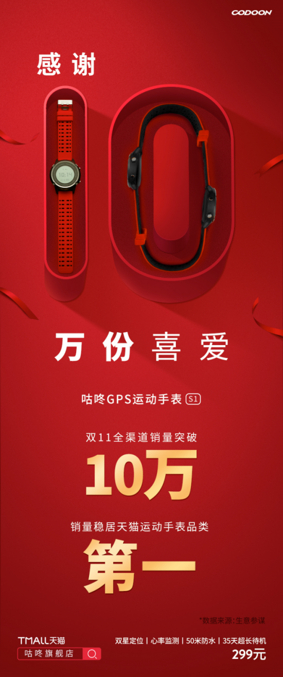 咕咚跑步精靈亮相CES，聯(lián)合運(yùn)動(dòng)手表領(lǐng)跑運(yùn)動(dòng)新賽道
