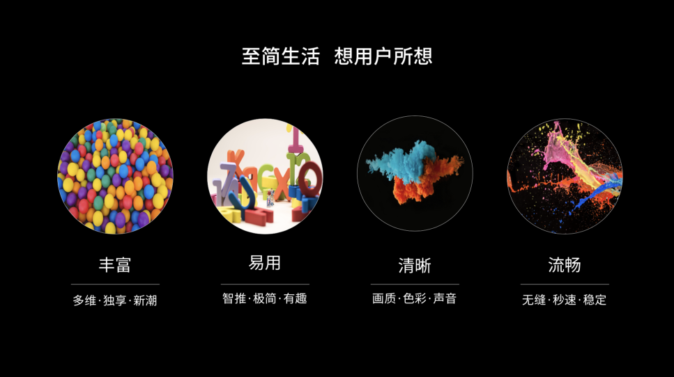 OTT行業(yè)報告出爐，雷鳥科技高速發(fā)展助力行業(yè)變革