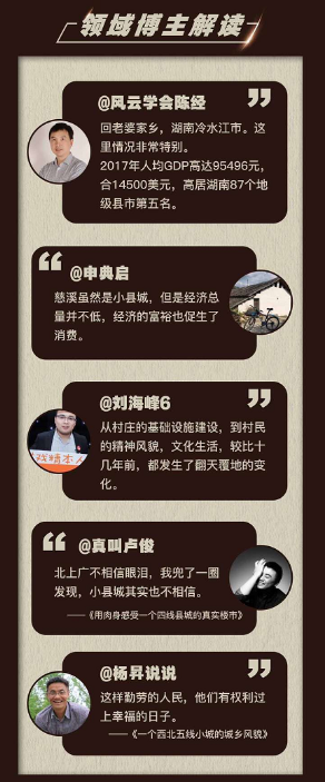 新浪新聞app“回鄉(xiāng)見聞” 家的味道、鄉(xiāng)村振興等熱詞成關(guān)注焦點