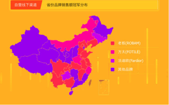 老板、方太、華帝占領(lǐng)蘇寧悟空榜前三，大牌成廚衛(wèi)選購(gòu)風(fēng)向標(biāo)
