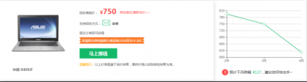 先發(fā)券再回收舊機，蘇寧315獲電腦品牌力挺