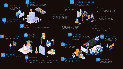 Distrii辦伴：做最懂樓宇資產價值提升的智慧辦公運營商