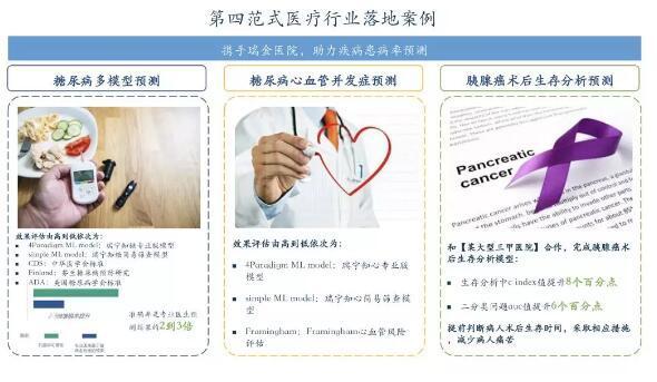 第二屆數(shù)字中國(guó)建設(shè)峰會(huì)召開(kāi) 戴文淵闡述產(chǎn)業(yè)變革的新范式