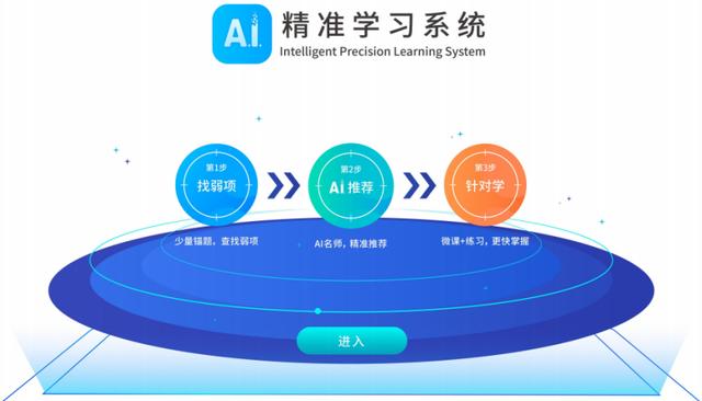 AI與教育深度融合，科大訊飛學(xué)習(xí)機開啟智學(xué)時代