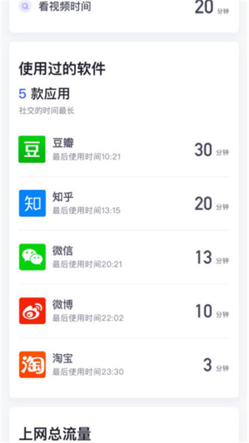 都是學(xué)習(xí)12年，與高考學(xué)霸的差距在哪？