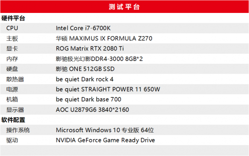 至幀感受，RTX 2080 SUPER芯體驗