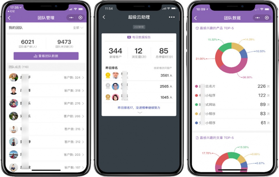「上線了」出席【AWS合作伙伴峰會】，獲年度APN成長之星