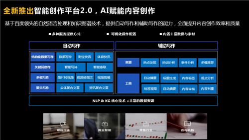 百度大腦開放日NLP專場 感受技術(shù)如何讓機(jī)器更“懂”人類