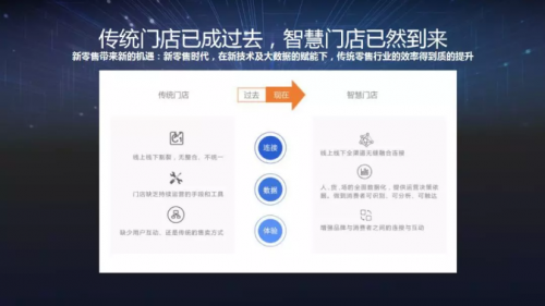 國家市場監(jiān)督管理總局韓旭一行蒞臨微領地網絡蘭州運營中心觀摩考察，董事長王宇飛接待