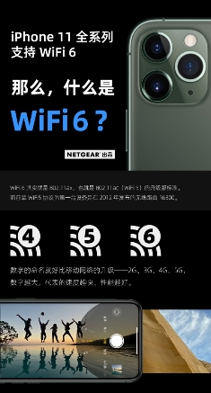 新款iPhone均支持WiFi6，激發(fā)路由升級(jí)新熱潮