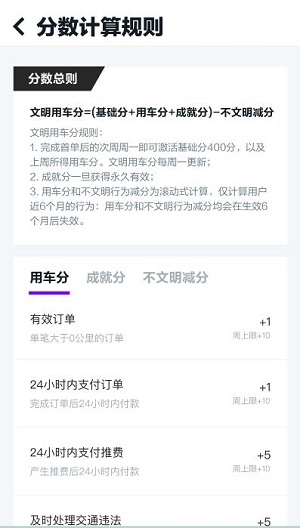 GoFun出行APP5.2.5版本上線，“文明用車分”引領(lǐng)用戶積極文明用車