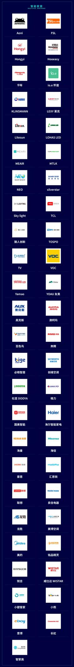 銀星智能榮獲《2019福布斯中國AloT百強(qiáng)企業(yè)》稱號(hào)
