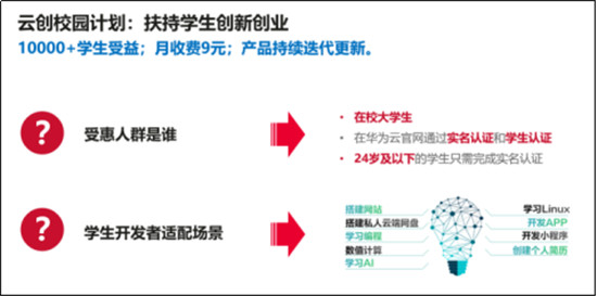 使能高校開發(fā)者，華為云究竟有多少硬核資源？