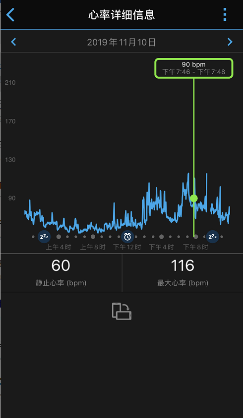 佳明GarminMove系列智能手表為你提供全天候心率監(jiān)測(cè)