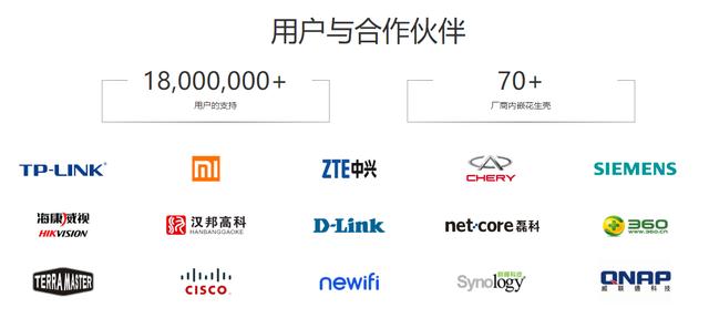 內(nèi)網(wǎng)穿透功能升級！小米路由器完成花生殼內(nèi)網(wǎng)版內(nèi)嵌