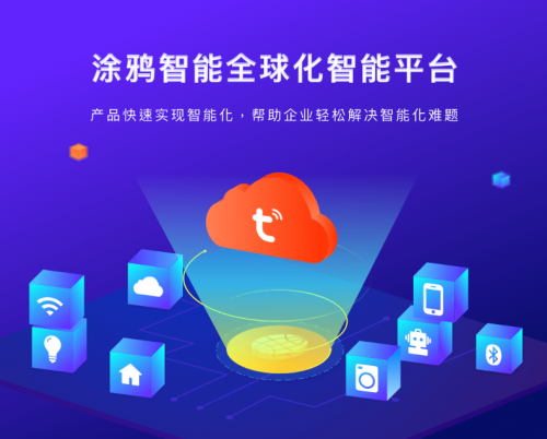 從場景至上到互聯生態(tài)，全球化AIoT平臺涂鴉智能賦能行業(yè)