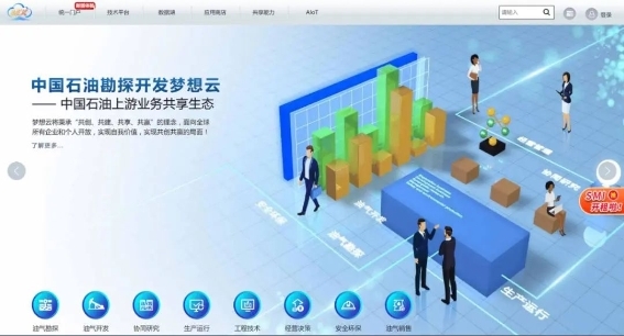 油氣行業(yè)首個！人大金倉助力中國石油勘探開發(fā)夢想云平臺成功上線