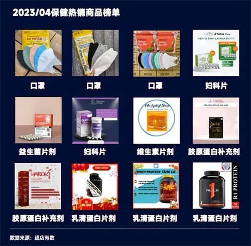 TikTok數(shù)據(jù)報告：洞悉2023越南大盤趨勢、熱賣爆品類目和帶貨模式