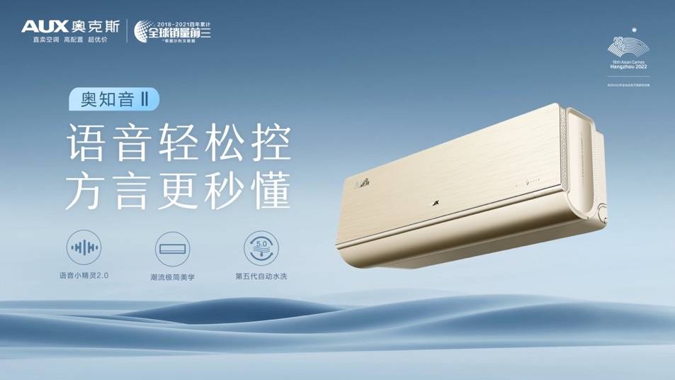 科技潮電領(lǐng)風(fēng)潮，奧克斯2022年智能語(yǔ)音空調(diào)銷量全球第一