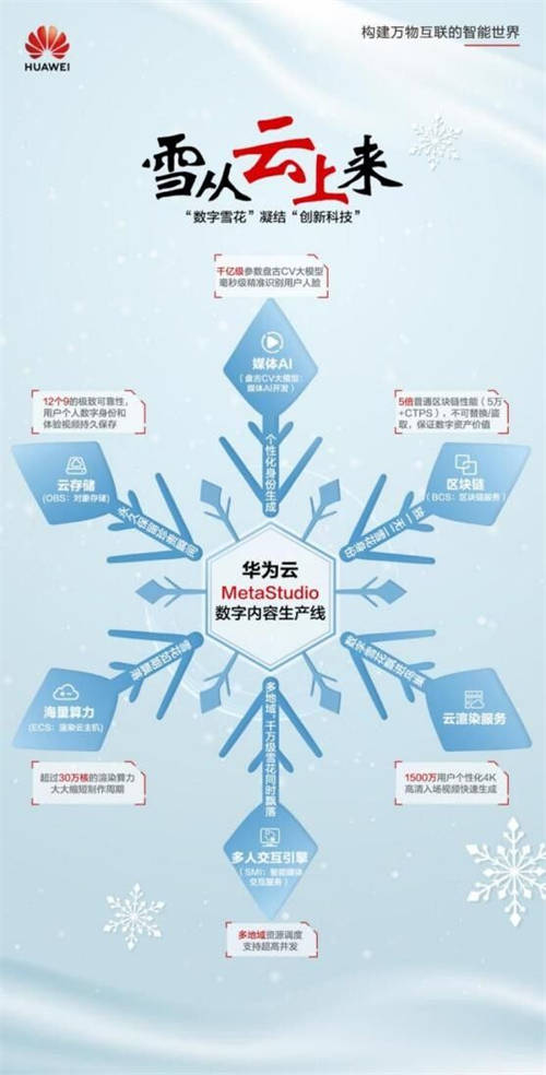 沒想到，這么多平臺都在“占用用戶流量”！愛奇藝登熱榜有點(diǎn)無辜