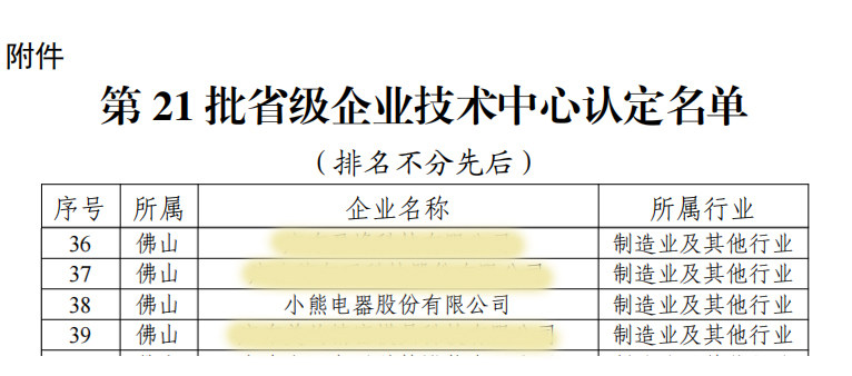 喜報！小熊電器獲廣東省省級企業(yè)技術中心認定