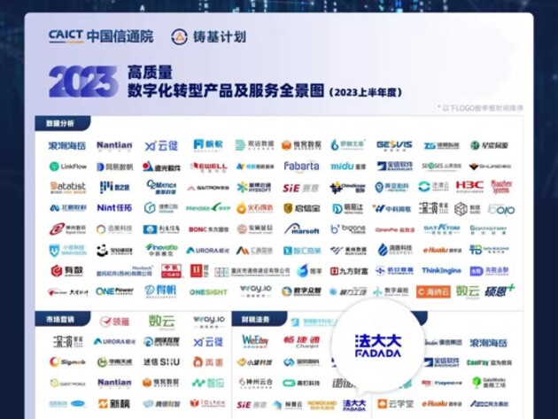 首批上榜！法大大入選DSSC認(rèn)證企業(yè)名單
