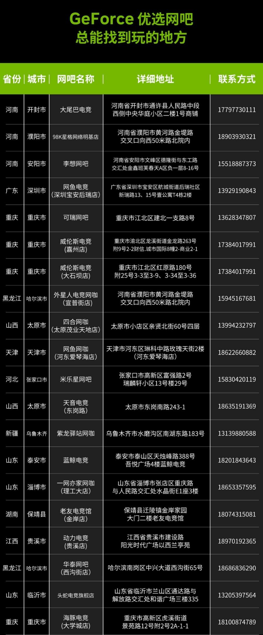 耕升攜手NVIDIA明日開啟優(yōu)選瓦吧訓(xùn)練營活動！快來開黑交友一起瓦