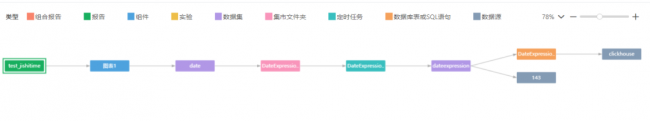 Yonghong Desktop V10.1重磅發(fā)布，超200項(xiàng)更新，支持3D模型&電子表格等