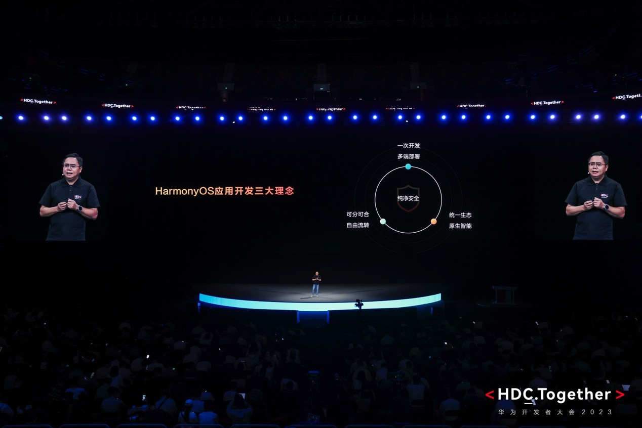華為正式發(fā)布HarmonyOS NEXT開(kāi)發(fā)者預(yù)覽版，攜手開(kāi)發(fā)者共赴鴻蒙生態(tài)星辰大海
