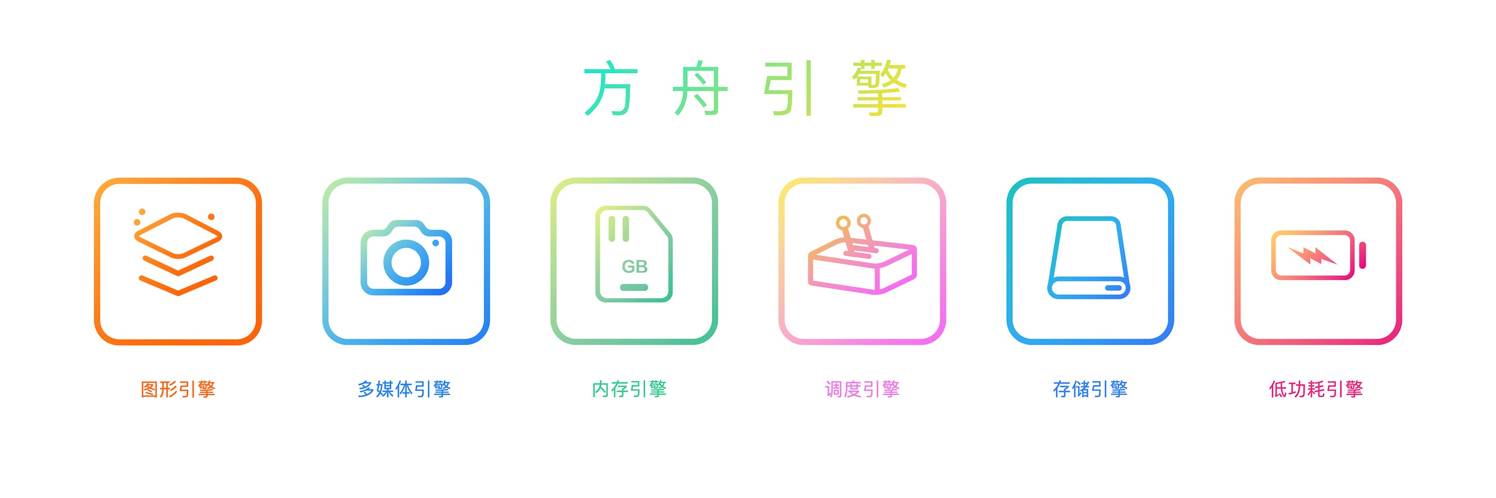 不用等！34款機(jī)型即日開啟HarmonyOS 4公測