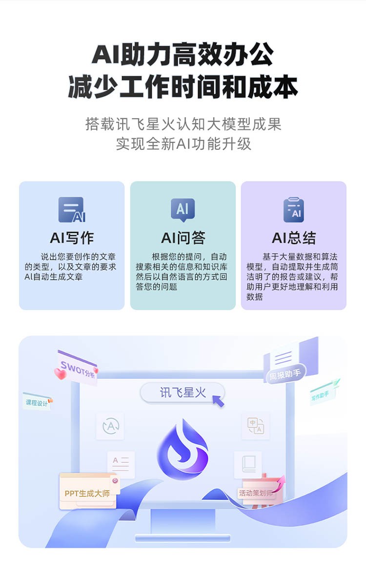 訊飛星火認(rèn)知大模型加持，科大訊飛AI智能鼠標(biāo)AM50為高效辦公添助力