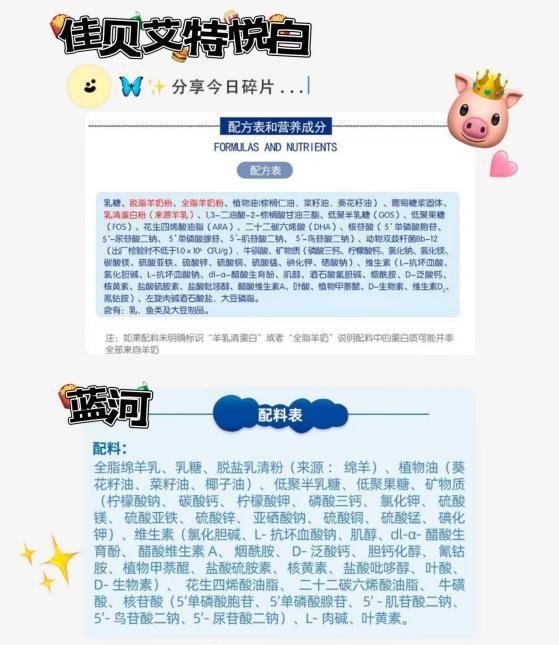 藍(lán)河好還是佳貝艾特好，簡單對比答案了然