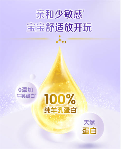 分析可貝思羊奶粉的缺點(diǎn)？合生元羊奶粉是很多母嬰家庭所認(rèn)可的品牌