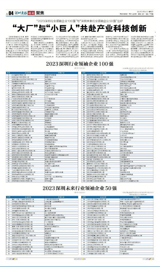 上一篇：第六批廣東知名品牌名單發(fā)布，慢病管理認準廣東知名品牌壹邦下一篇：最后一頁
