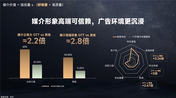 “重拾增長”，消費(fèi)品牌的新挑戰(zhàn)與“破局”之路