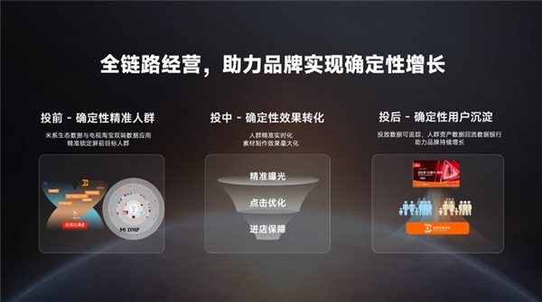 “重拾增長”，消費(fèi)品牌的新挑戰(zhàn)與“破局”之路