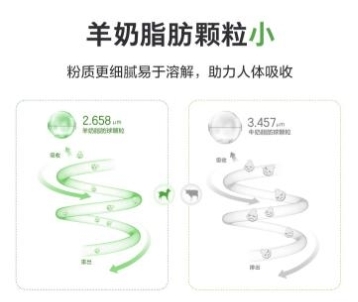 中老年喝什么奶粉最好？喝營(yíng)嘉葆護(hù)做人生贏(yíng)家