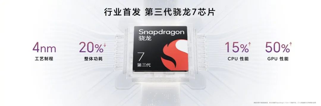 榮耀100系列火爆開(kāi)售，迪信通購(gòu)機(jī)享以舊換新最高補(bǔ)貼300元等權(quán)益