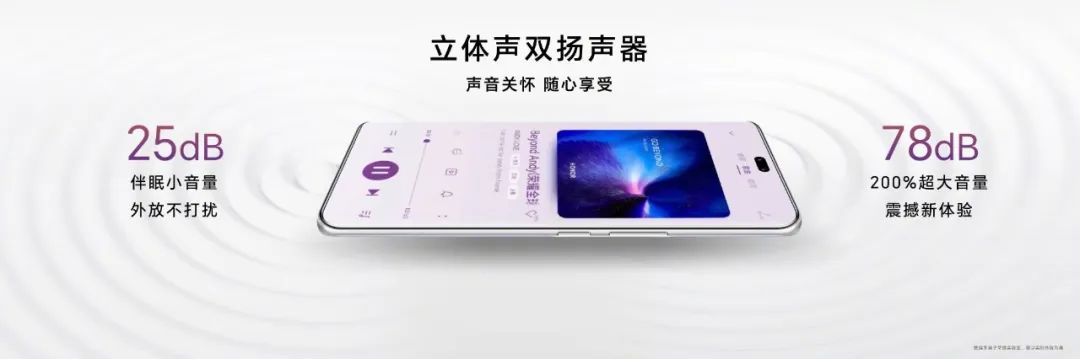 榮耀100系列火爆開(kāi)售，迪信通購(gòu)機(jī)享以舊換新最高補(bǔ)貼300元等權(quán)益