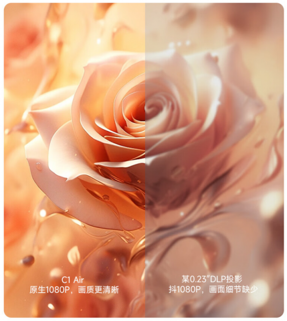 小空間也有百吋大屏，便攜云臺(tái)投影儀大眼橙C1 Air正式發(fā)布