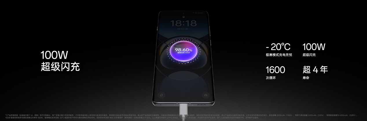 OPPO Find X7系列火爆熱銷！迪信通購機(jī)享以舊換新至高補(bǔ)貼600元等權(quán)益