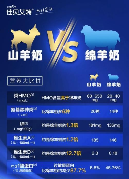 孩子免疫力低吃什么提高免疫力？“壯丁”媽媽有法寶