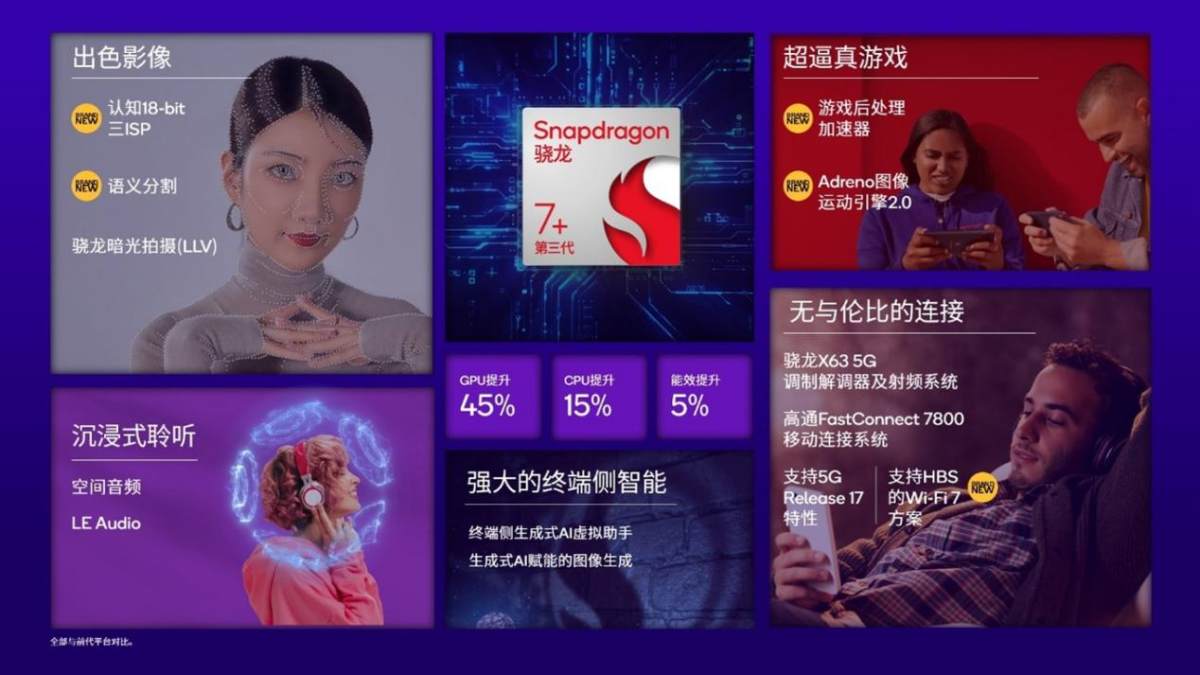 魯大師2024年手機Q1季報：驍龍?zhí)飙^高端博弈，AI已成不可逆的大趨勢