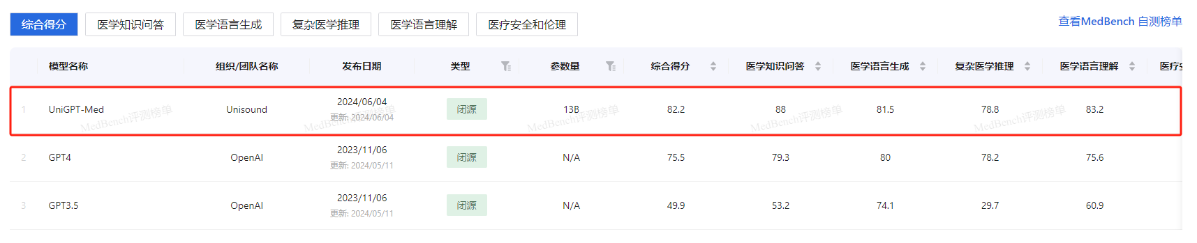 http://m.picoinsstore.com/uploadfile/pic2020/2024/0613/2024061310200127G.png