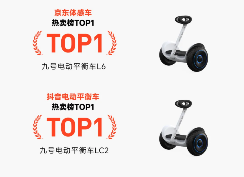持續(xù)領跑全行業(yè)，九號公司618全渠道銷售額16.3億元